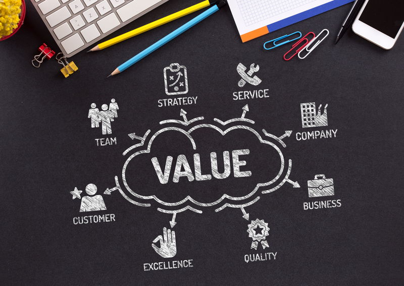 Business value