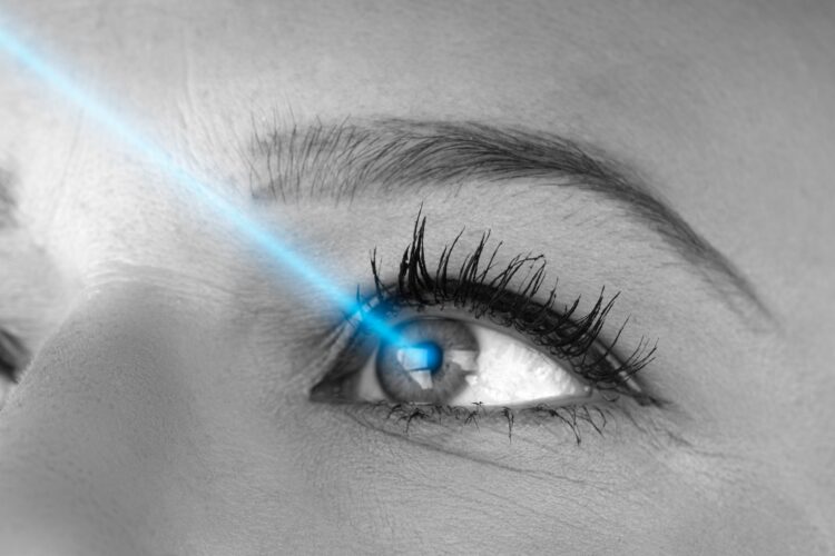 近視雷射手術需求大增，眼科行銷又該如何全面布局？